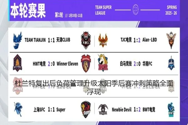 杜兰特复出后负荷管理升级太阳季后赛冲刺策略全面浮现 | xingkong.com